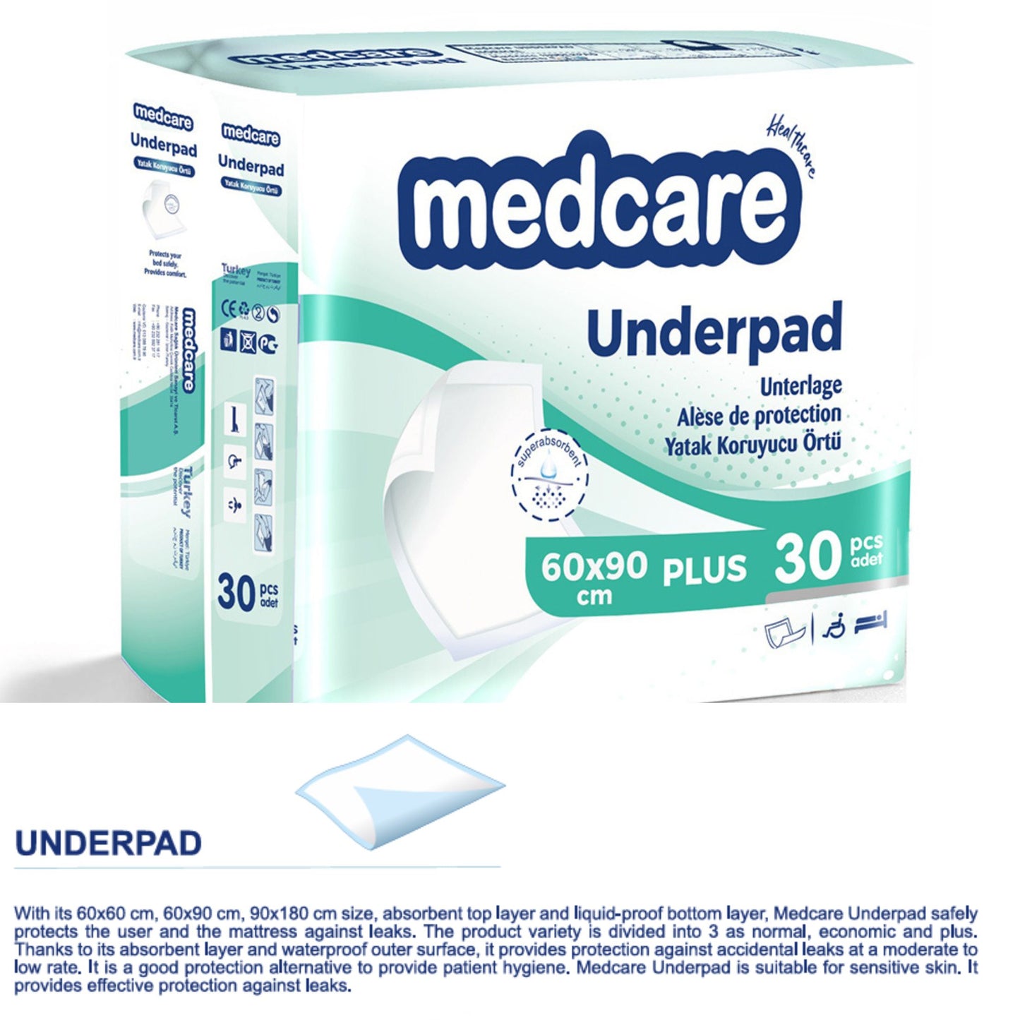 Medcare Underpad Plus (23.6" X 35.4")