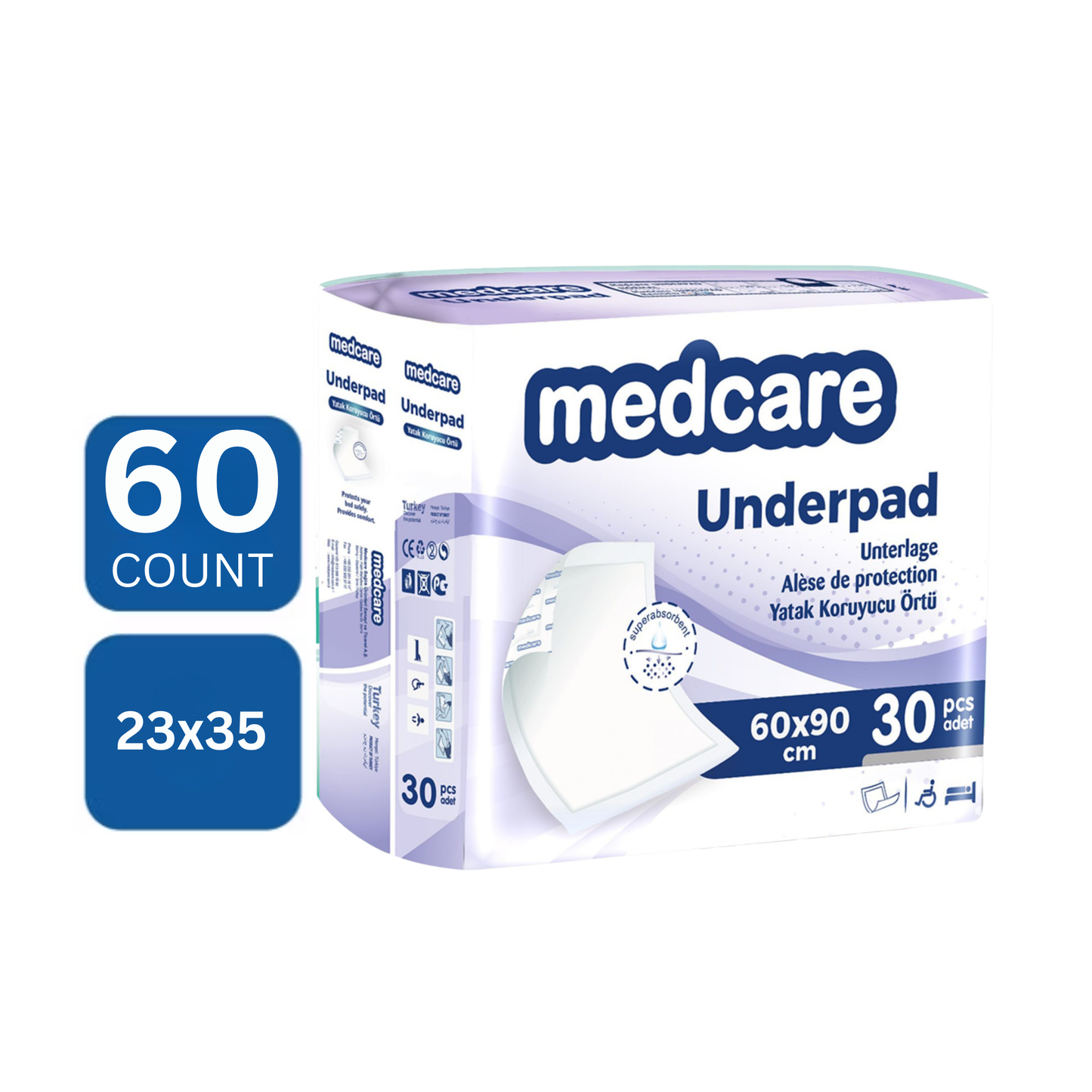 Medcare underpad packaging with 60 count and size details on a white background