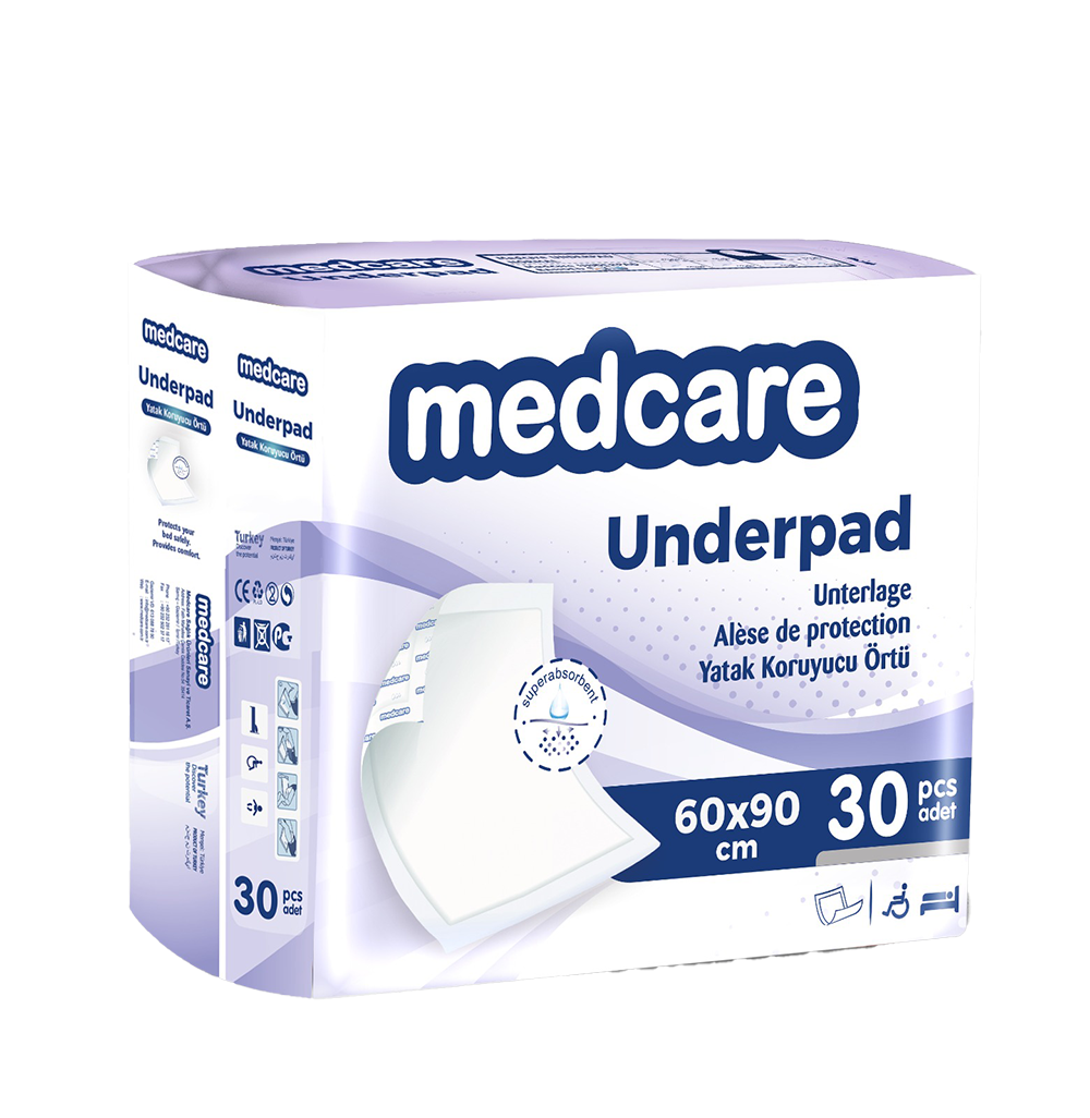 Medcare Underpad 35x71 – Extra Large, 30-Pack