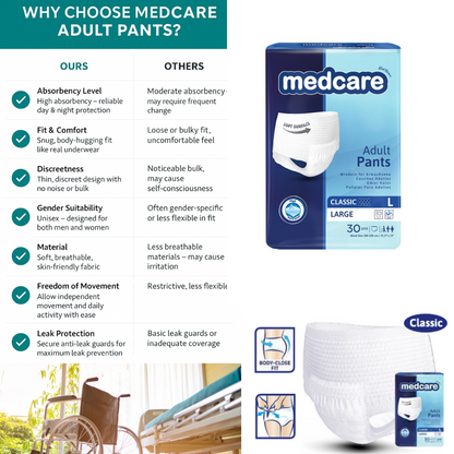 Medcare Adult Pull-Up Pants Large – Comfort & Dryness - Unisex