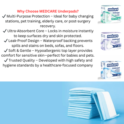 Medcare Regular (Normal) Underpad 24x35 – Soft & Waterproof, 30-Pack