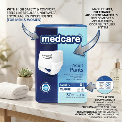 Medcare Adult Pull-Up Pants Medium – Leak Protection - Unisex