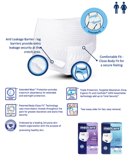 Medcare Adult Pull-Up Pants Medium – Leak Protection - Unisex