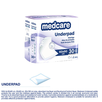 Medcare Regular (Normal) Underpad 24x35 – Soft & Waterproof, 30-Pack