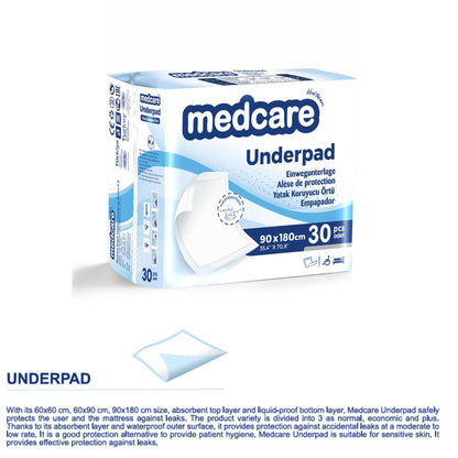Medcare Underpad 35x71 – Extra Large, 30-Pack