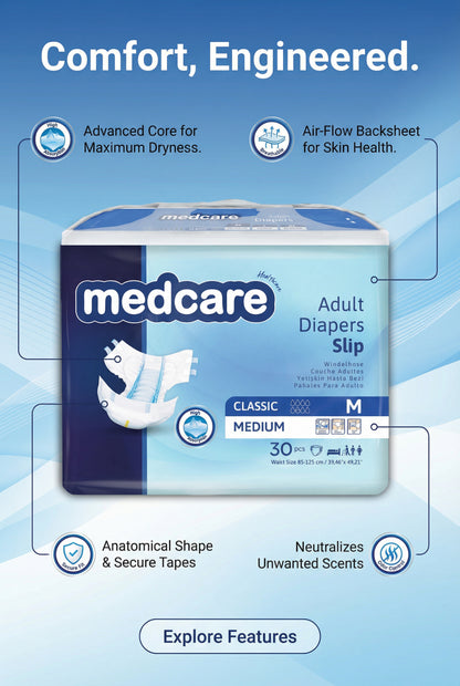 Medcare Adult Diaper Slip Medium – Secure Fit - Unisex