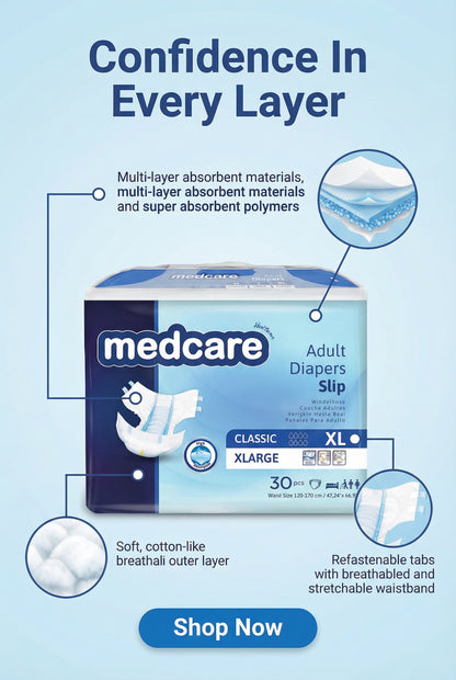 Medcare Adult Diaper Slip XL – Heavy Absorbency - Unisex
