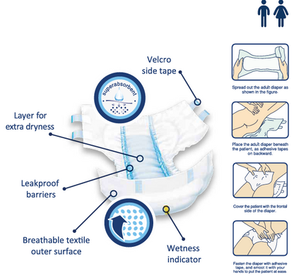 Medcare adult diapers instructions on how to apply for secure fit DICAMEDCARE