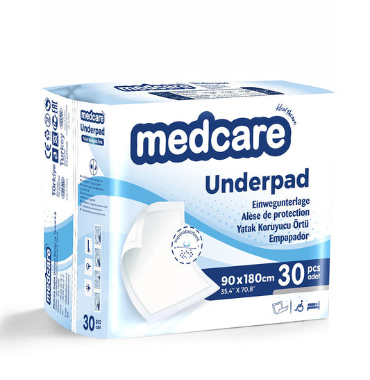 Medcare large adult incontinence underpads pee pads highly absorbent waterproof backing DICAMEDCARE