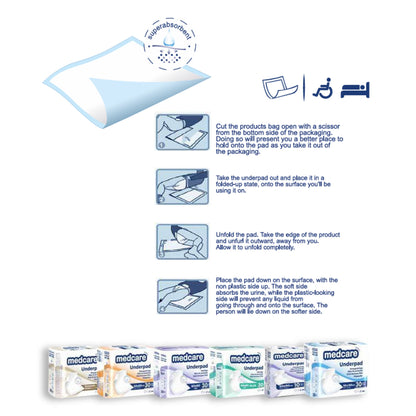 Medcare large adult incontinence underpad step by step application usage instructions DICAMEDCARE